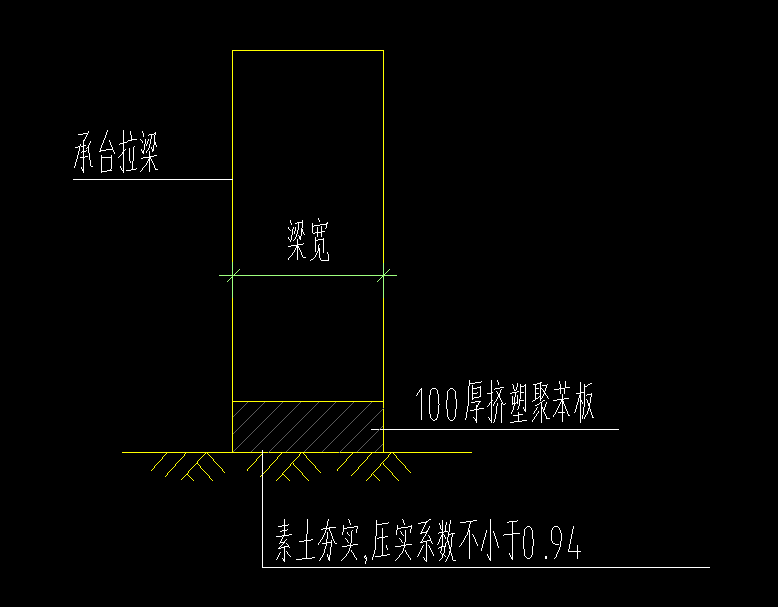 挤塑聚苯板