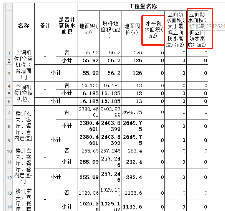 相加
