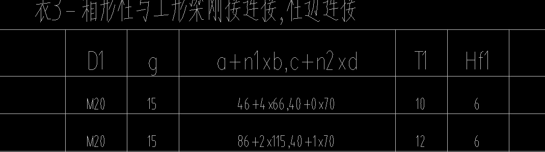 数值