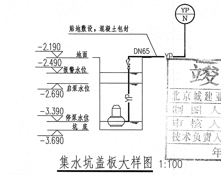 排水管