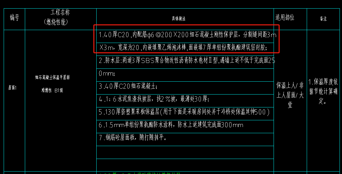 保护层