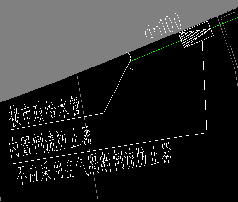 图例