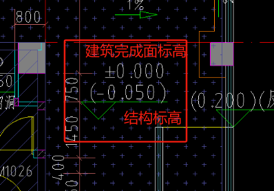 标高是