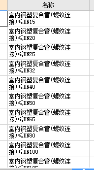 定额
