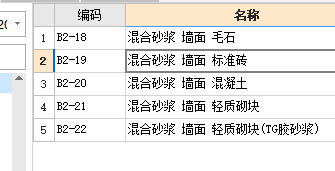 12定额