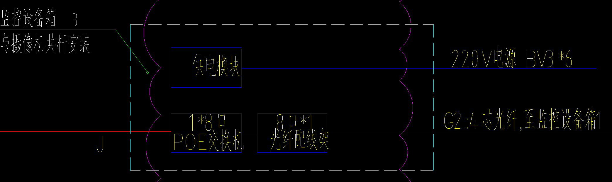 记取