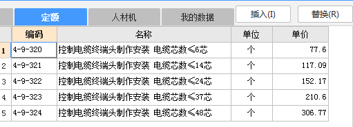 控制电缆终端头