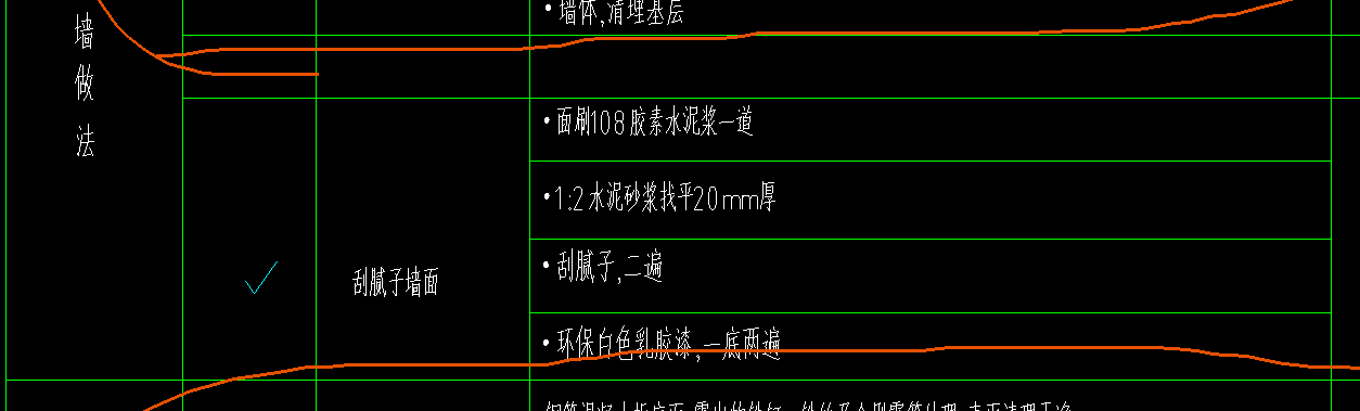 套做法