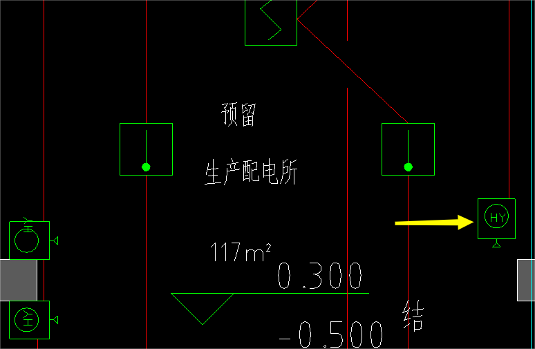 图例