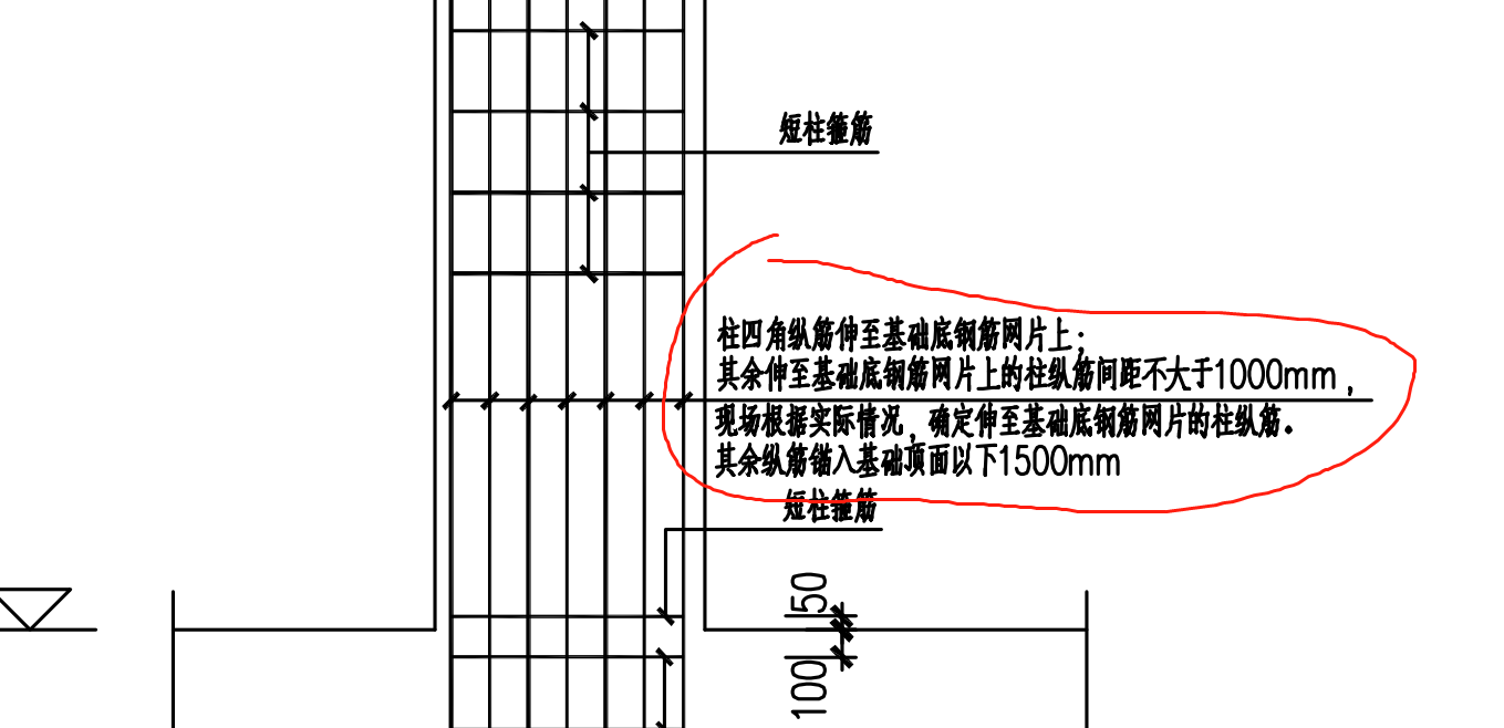 基础底