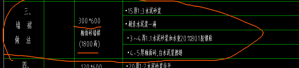 套清单