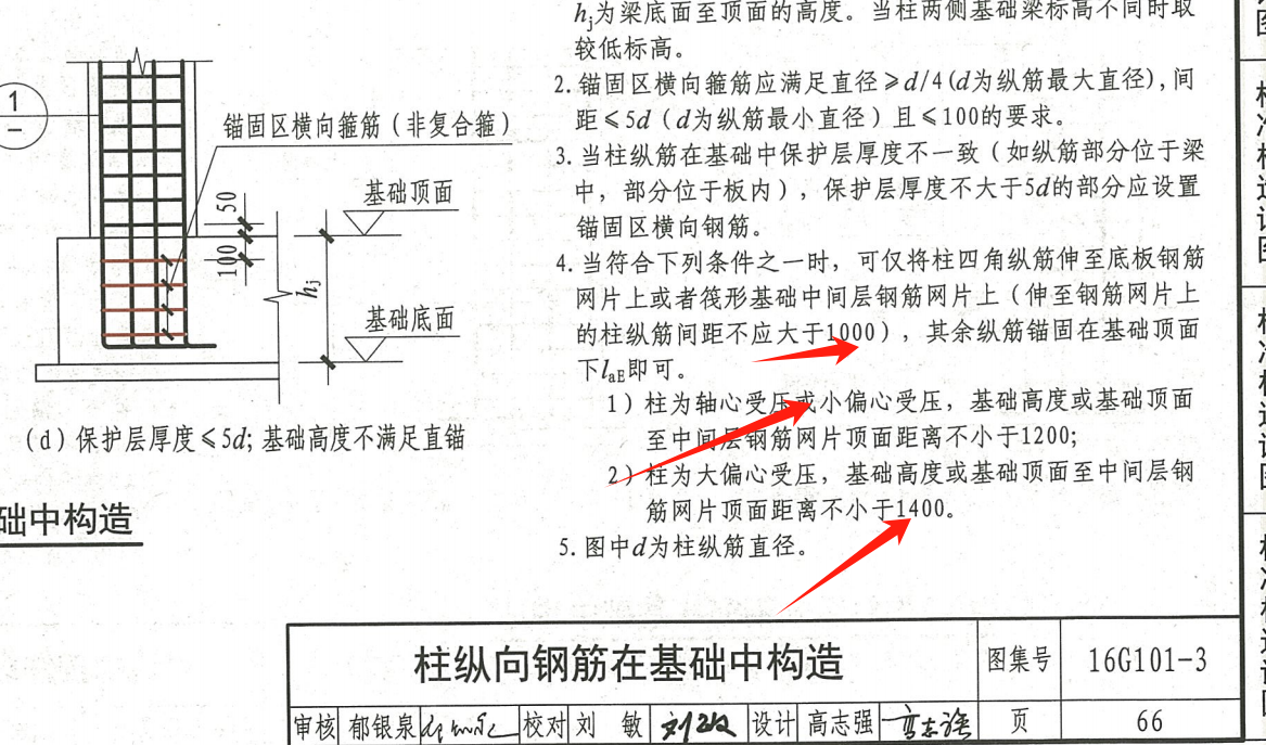 偏心柱
