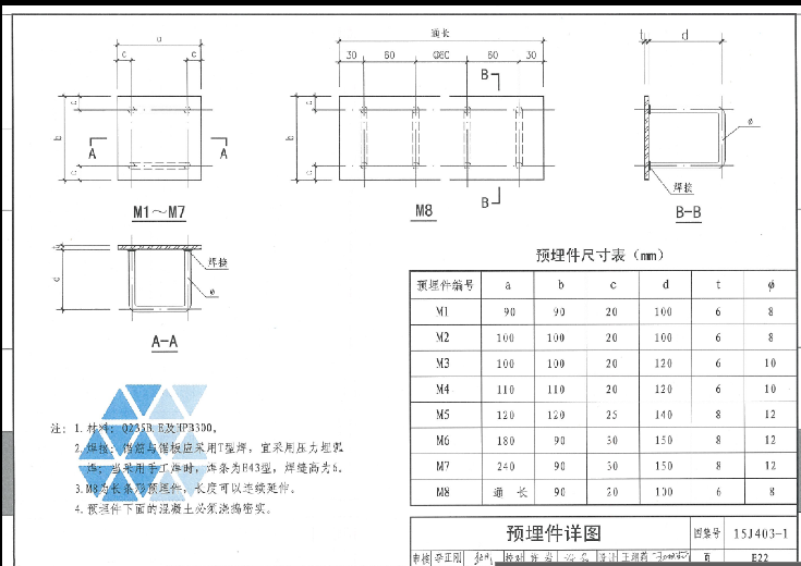 栏杆的