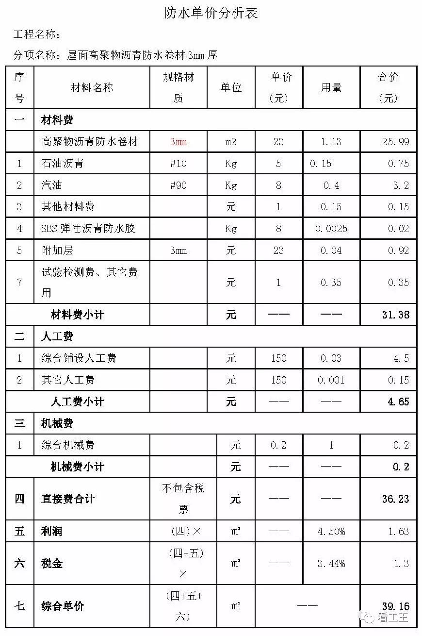 工程成本