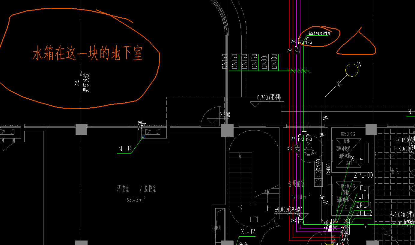 给排水
