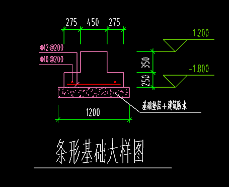 条形基础