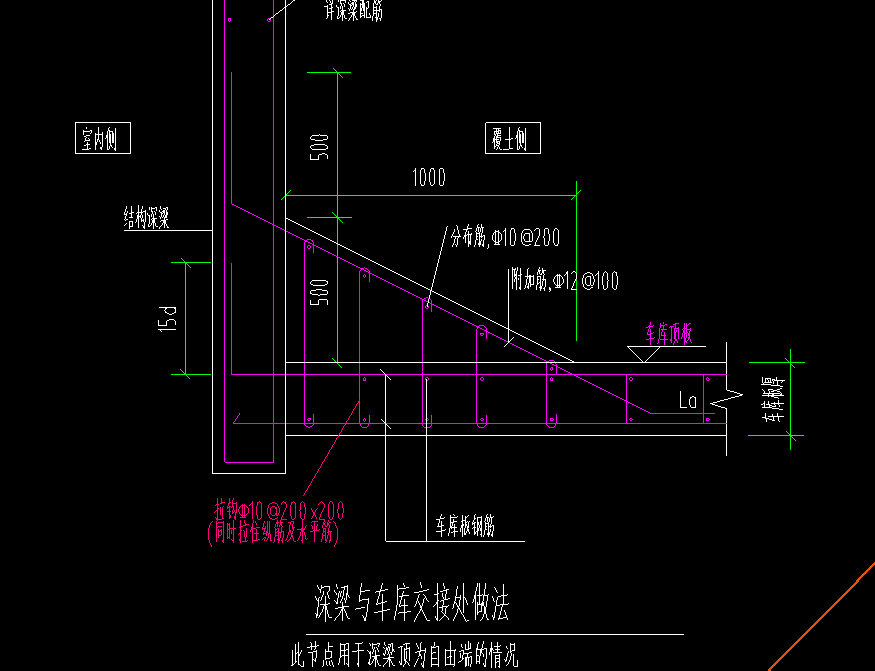 构件
