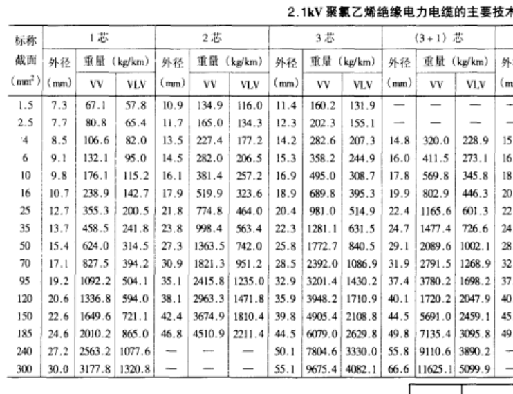 广东省