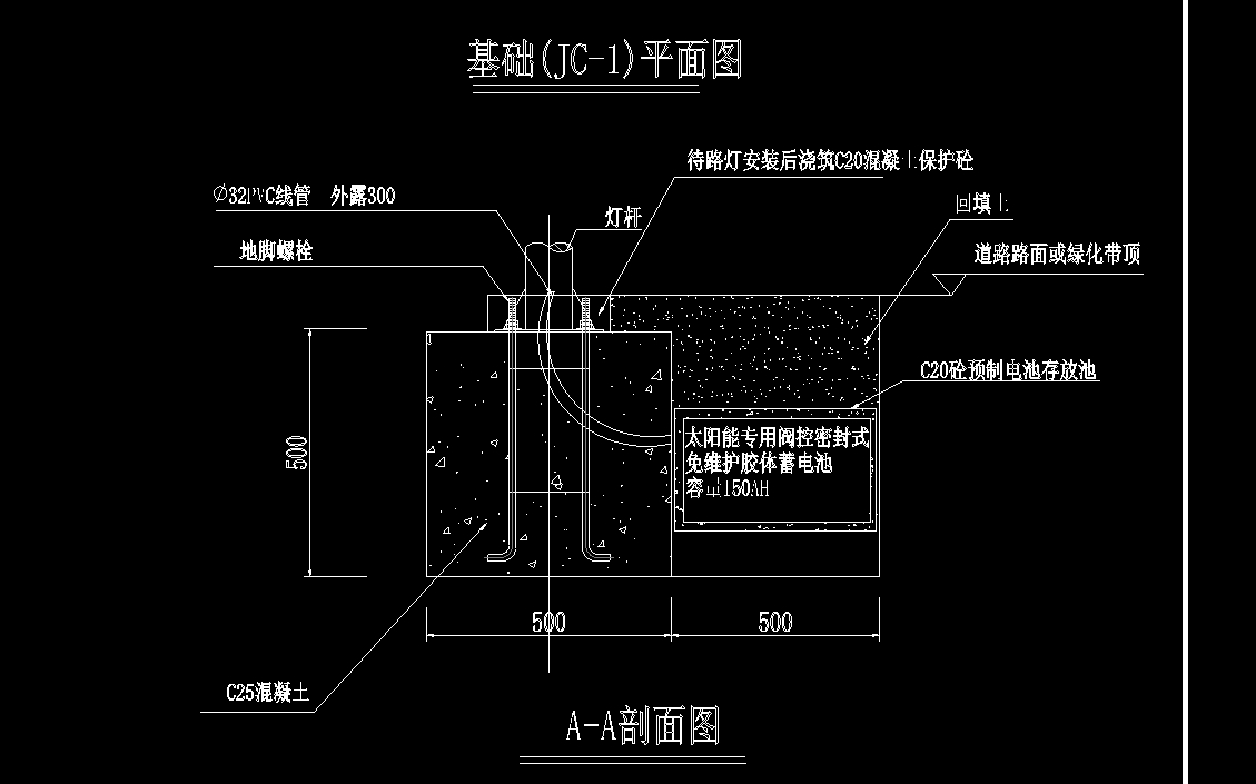 基础底