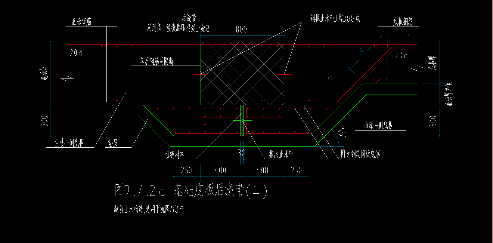 拉筋信息