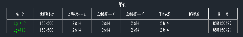 上部