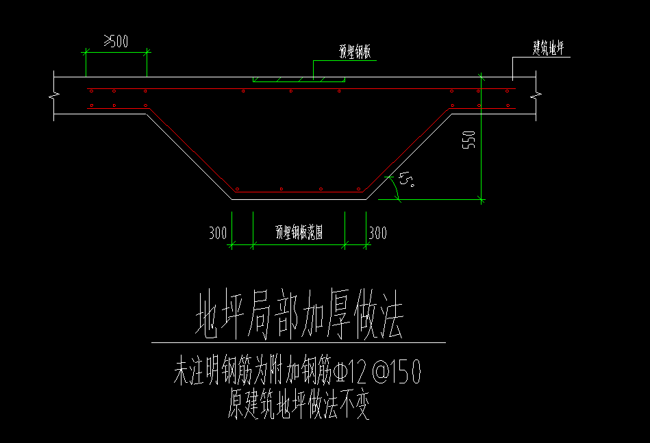 局部加厚