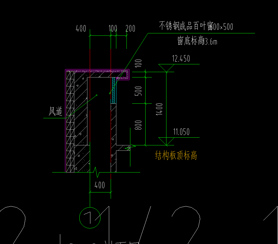 清单描述