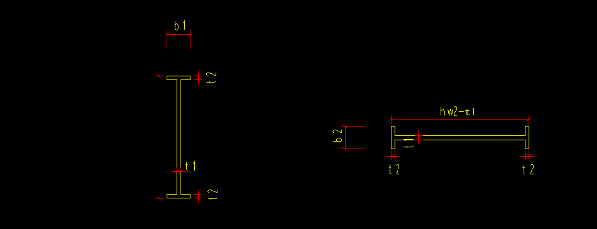 字型