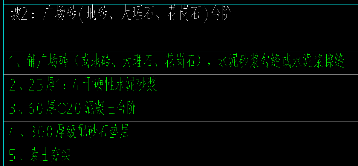 块料台阶面
