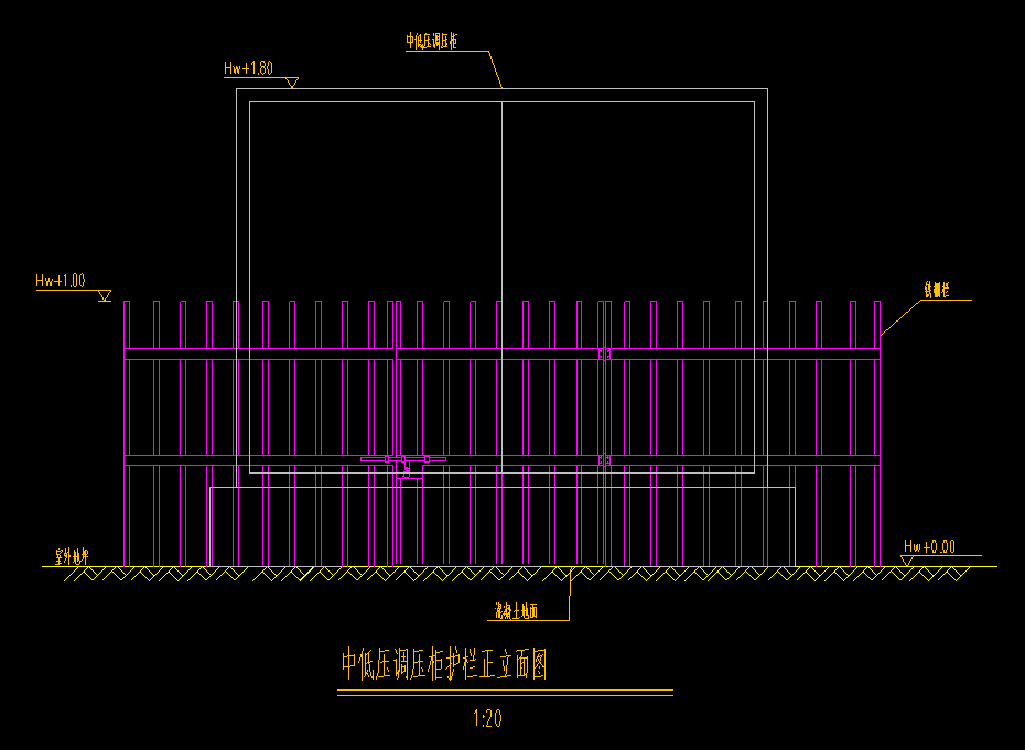 立面