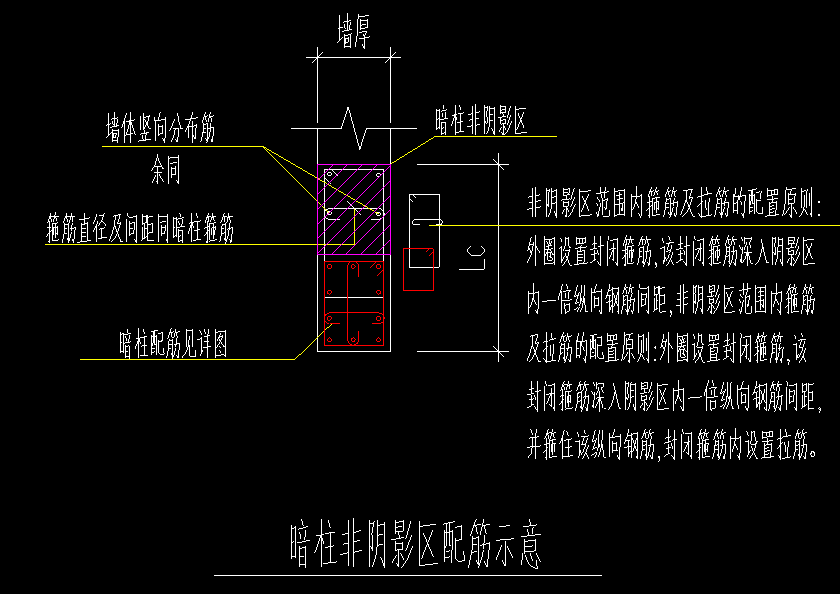 旁边