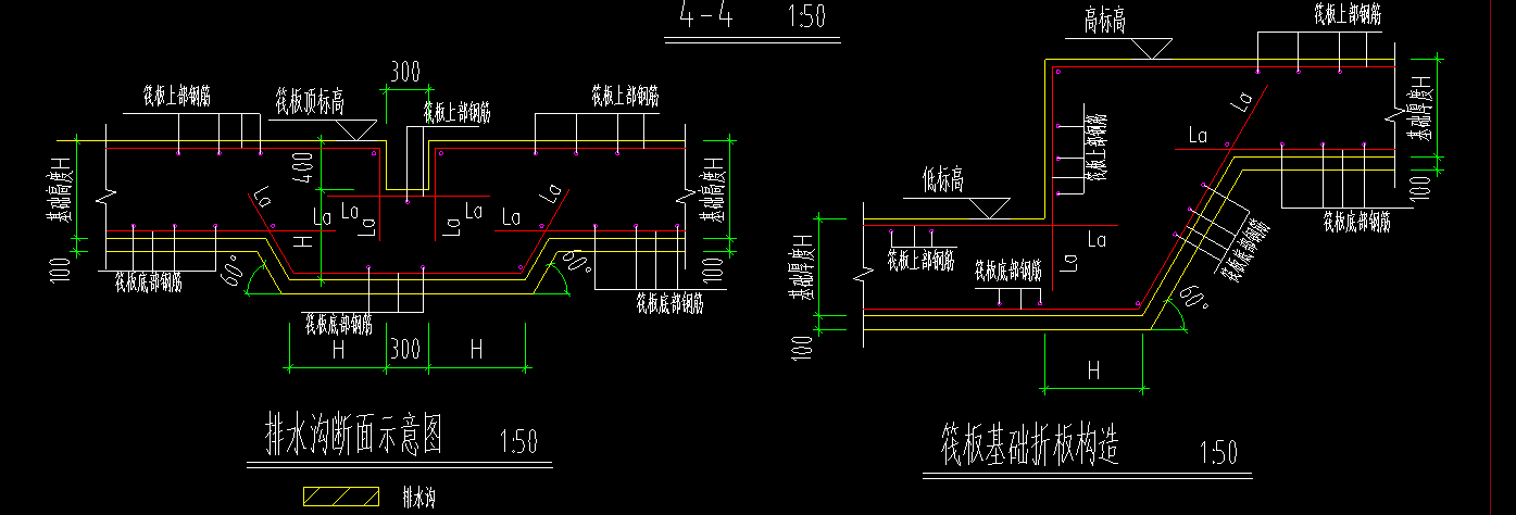 节点什么意思