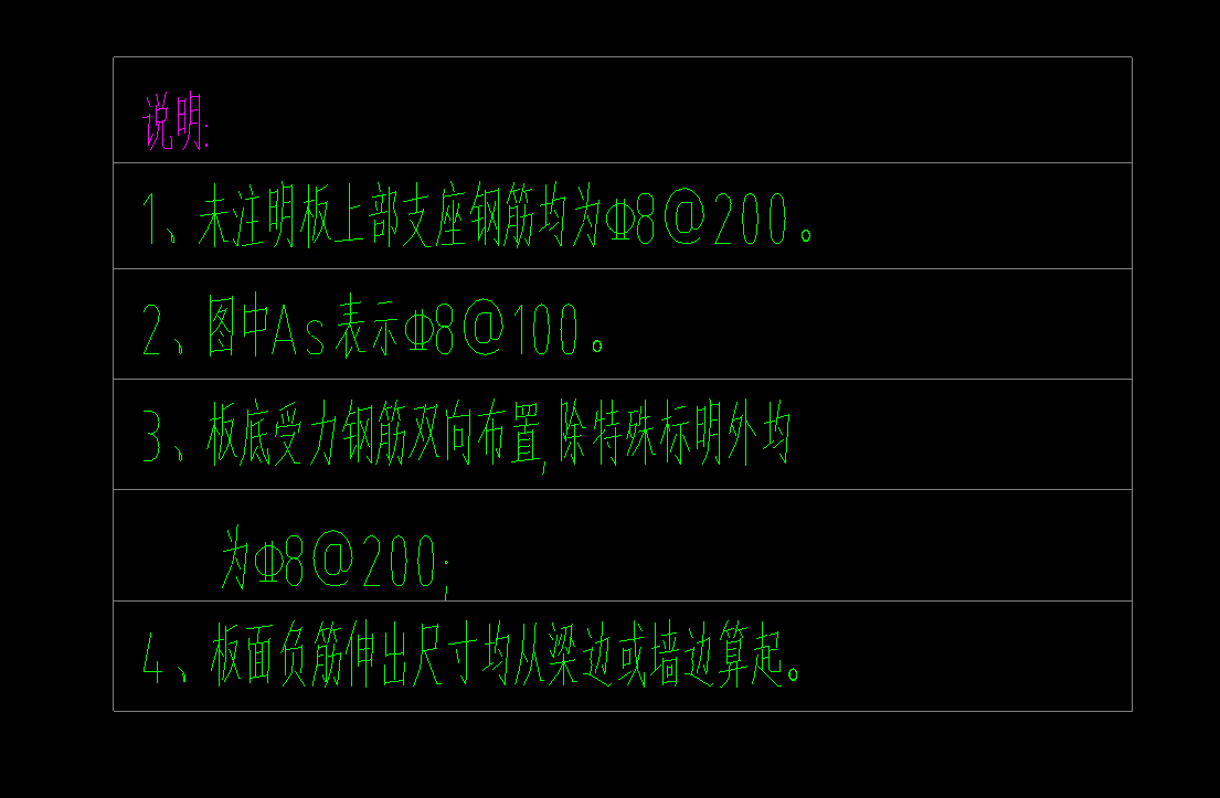 支座负筋