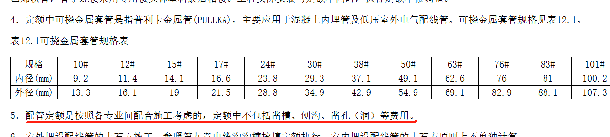 配管