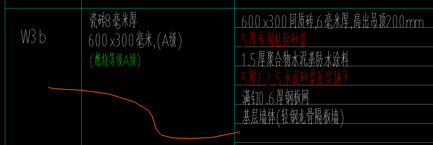 套子目