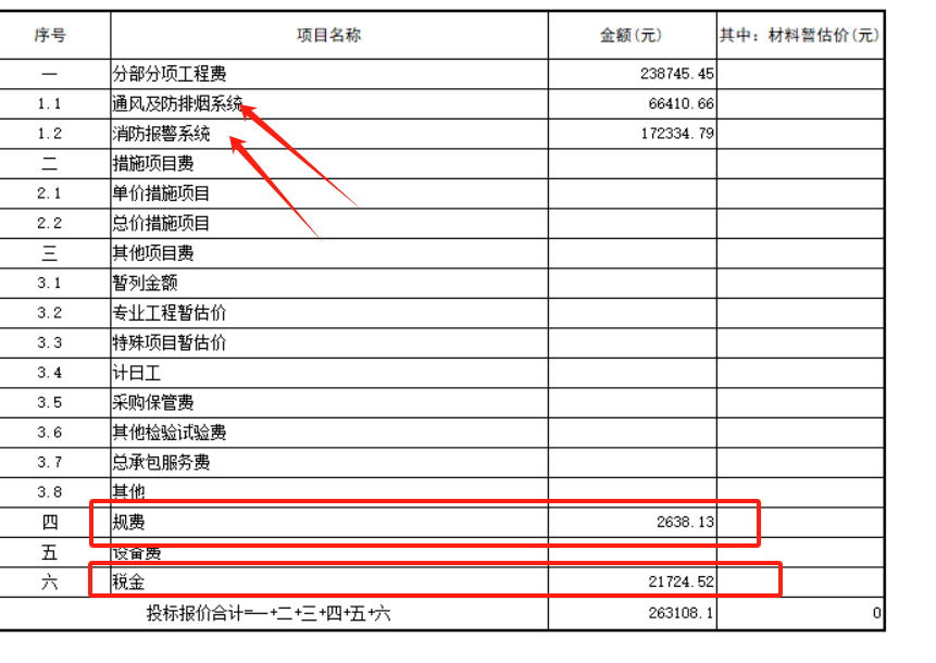 规费和税金