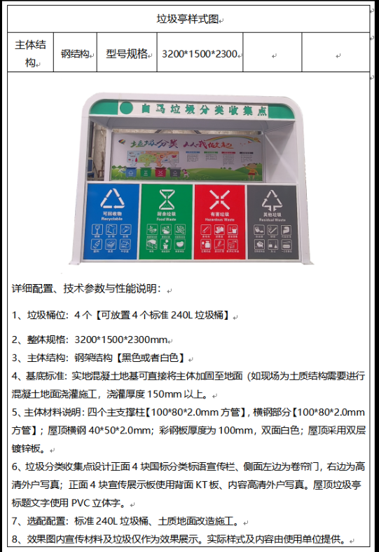 套清单