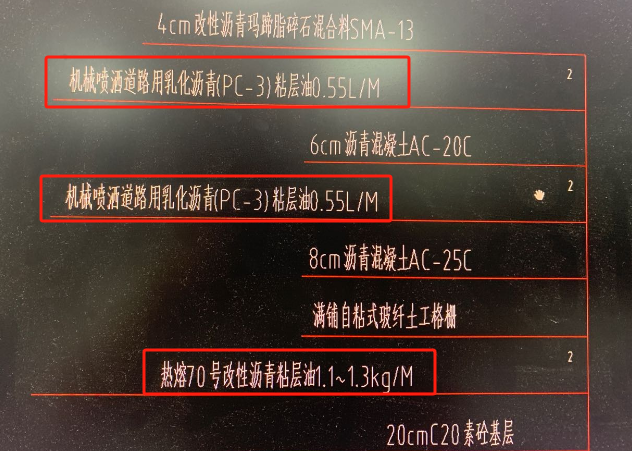 道路做法