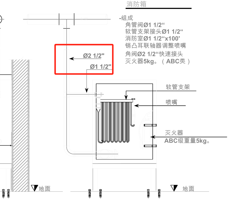 管径