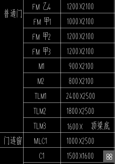 门窗表