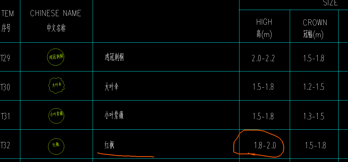 园林绿化