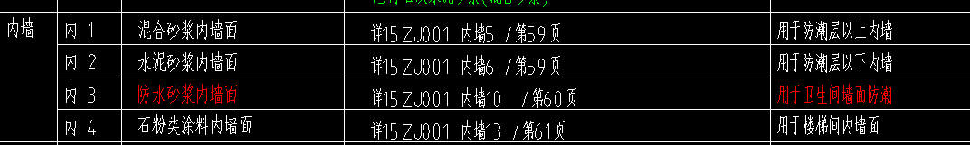 内墙