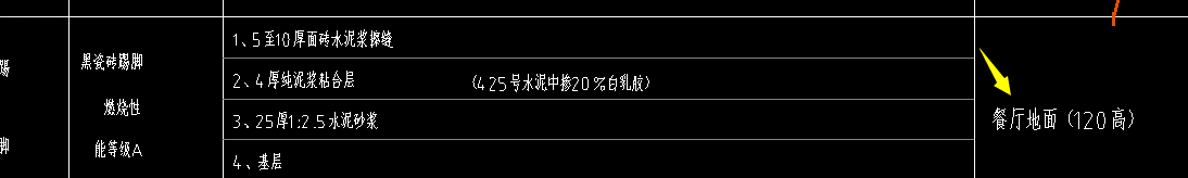 墙裙