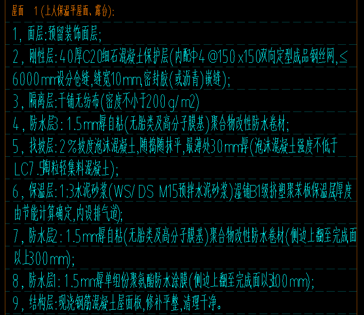 编制清单