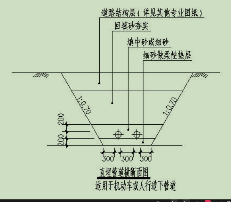 土方怎么计算