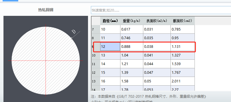比重