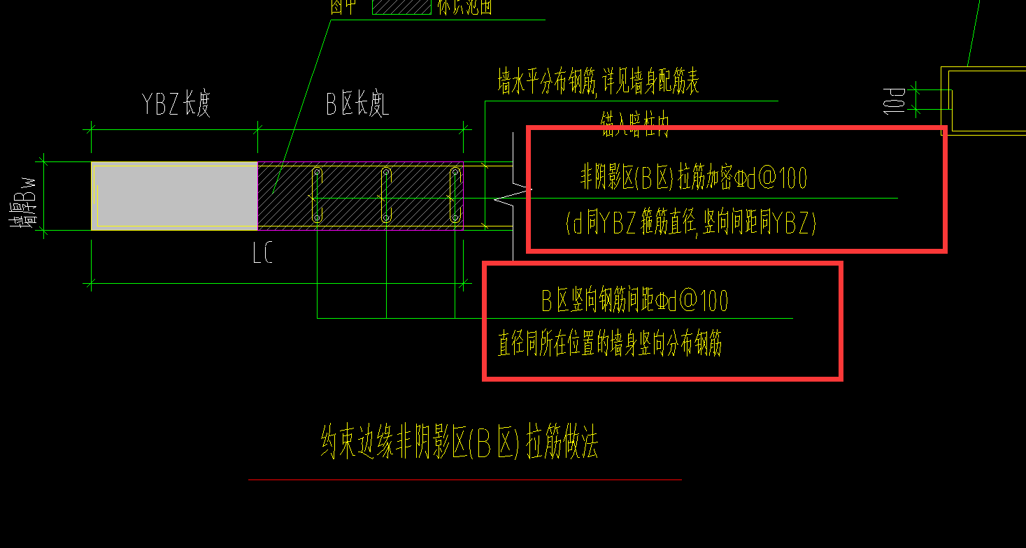 边缘构件