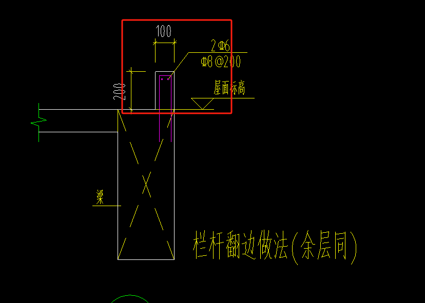 套什么清单