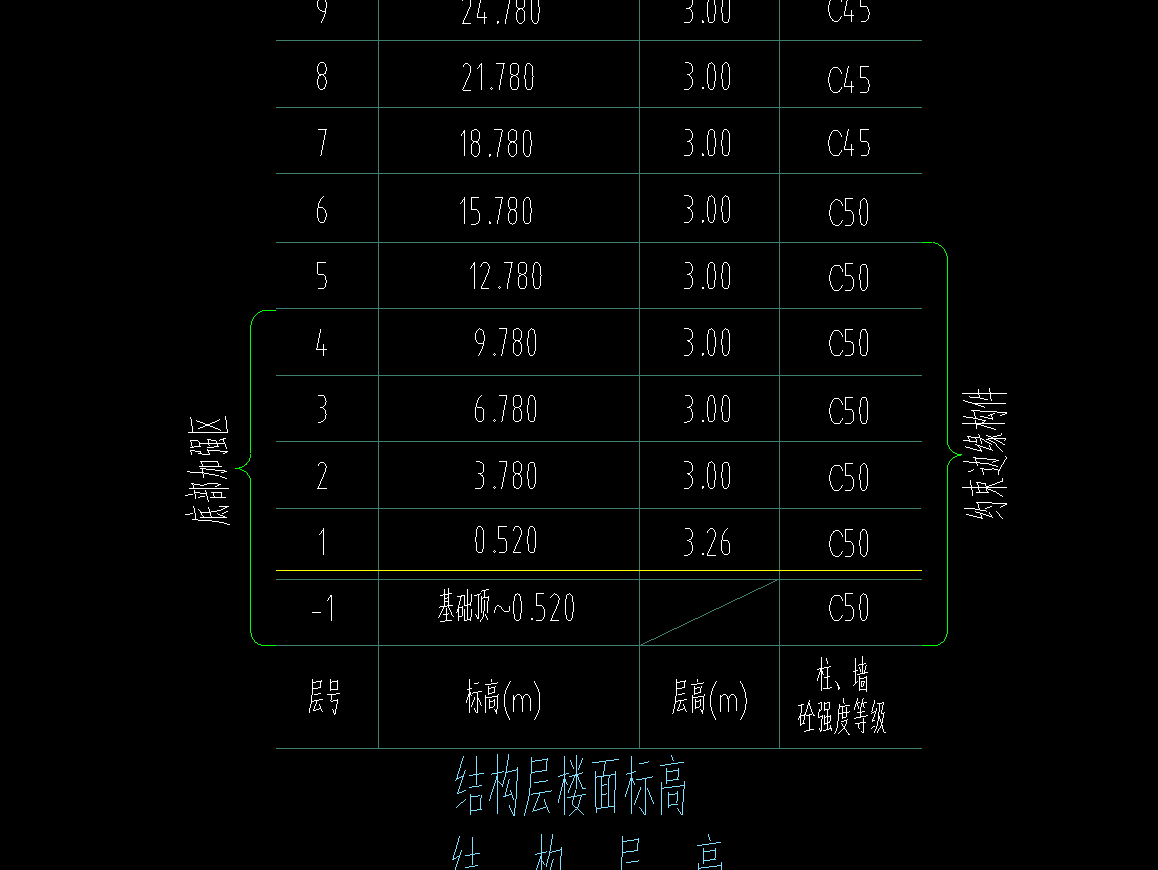 顶板