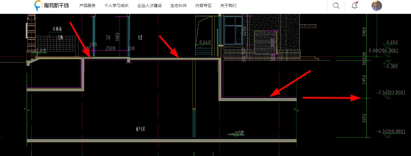 答疑解惑